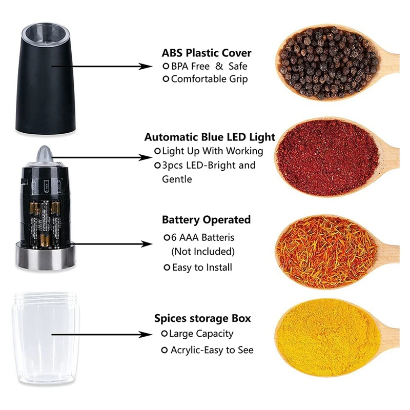 Automático, Sensor de Gravedad de Especias Molinos de Molino de Sal Con Luz LED Ajustable Tosquedad ABS